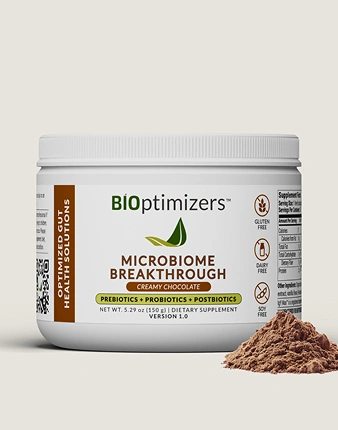 Gluten Guardian Bottle with Caps