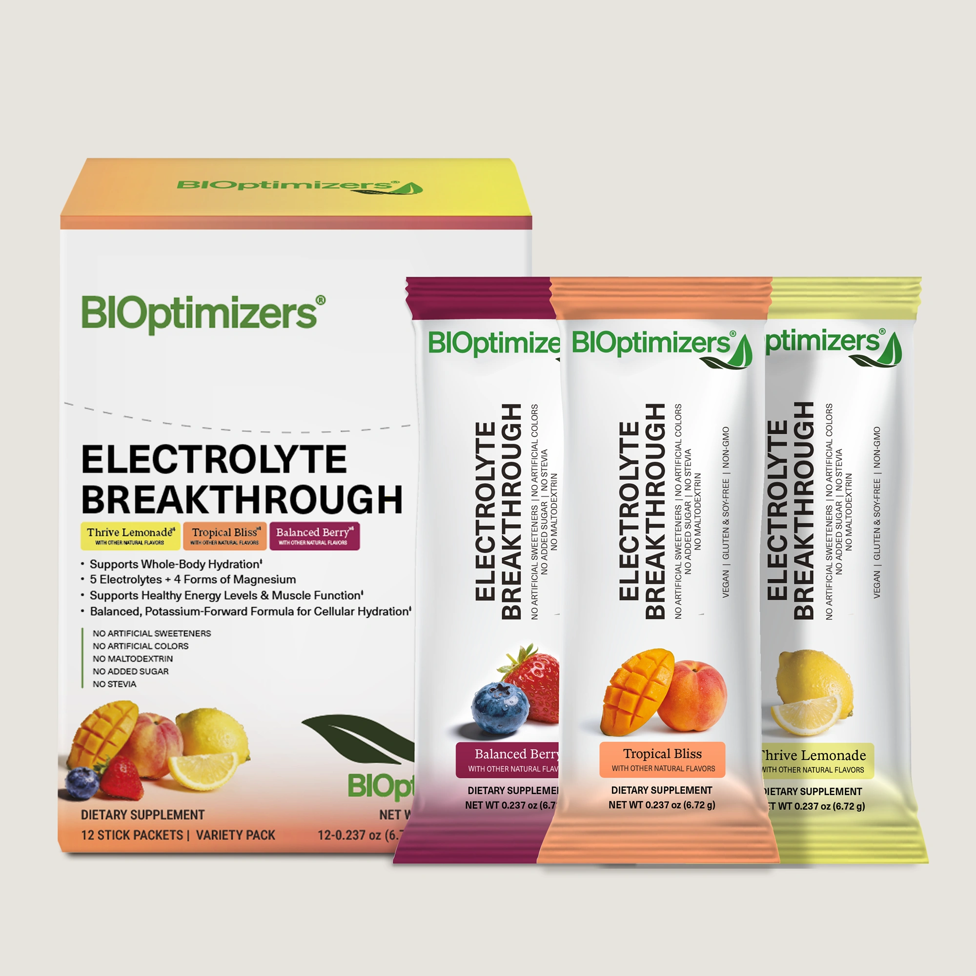 Electrolyte Breakthrough Packet
