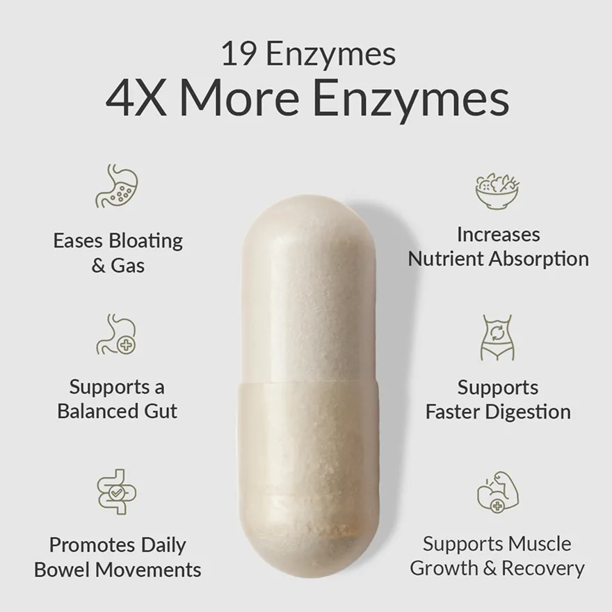 masszymes 19 enzymes