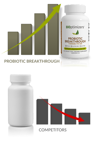 probiotic bottle comparison