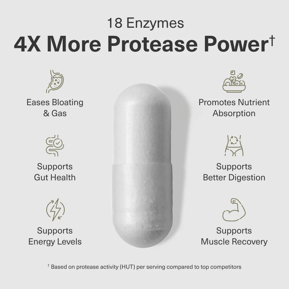 MASSZYMES Capsules