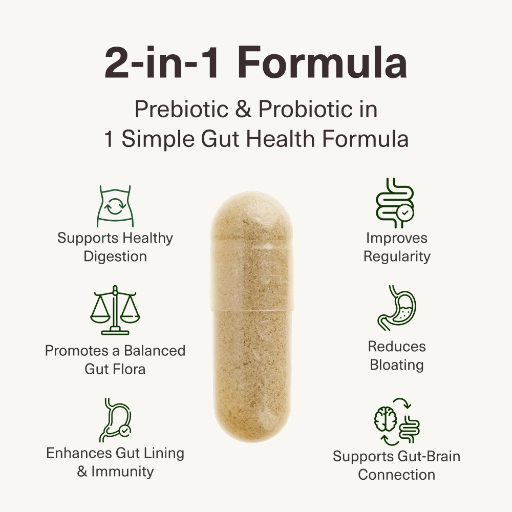 Probiotic Breakthrough 2 in 1 Formula