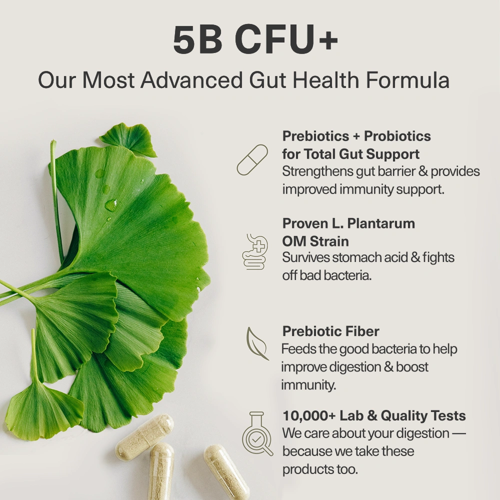 Probiotic Breakthrough Benefits