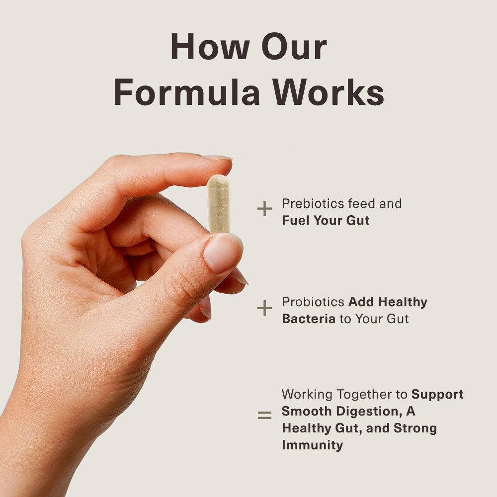 Probiotic Breakthrough How it works 
