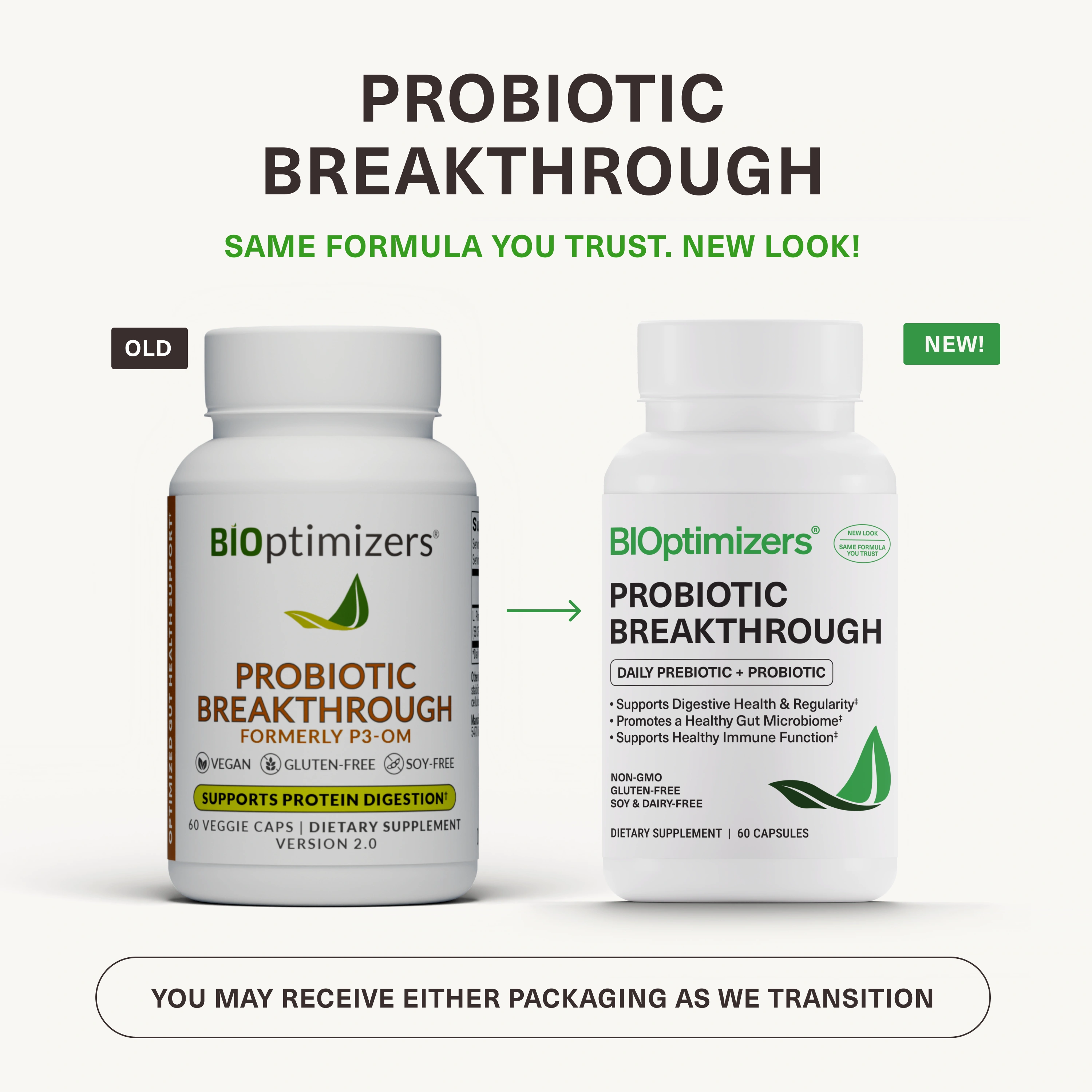 Probiotic Breakthrough Benefits