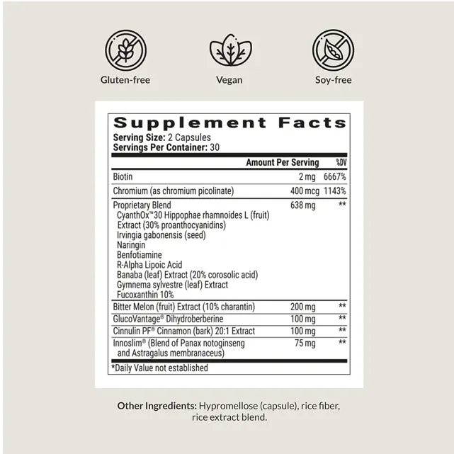 BERBERINE BREAKTHROUGH SPF