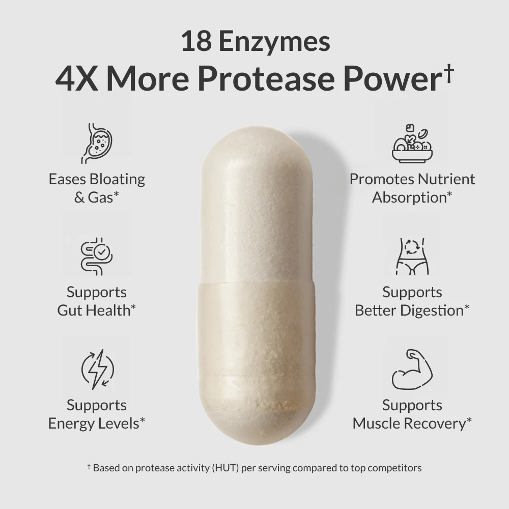 MASSZYMES Capsules