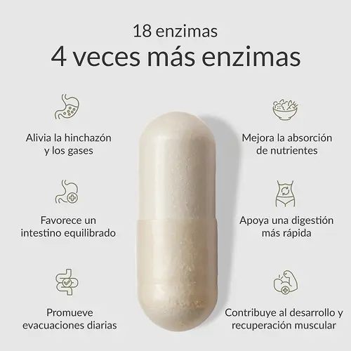 MASSZYMES Benefits