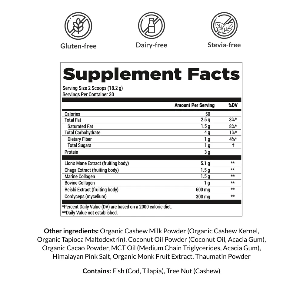 Mushroom breakthrough chocolicious sfp