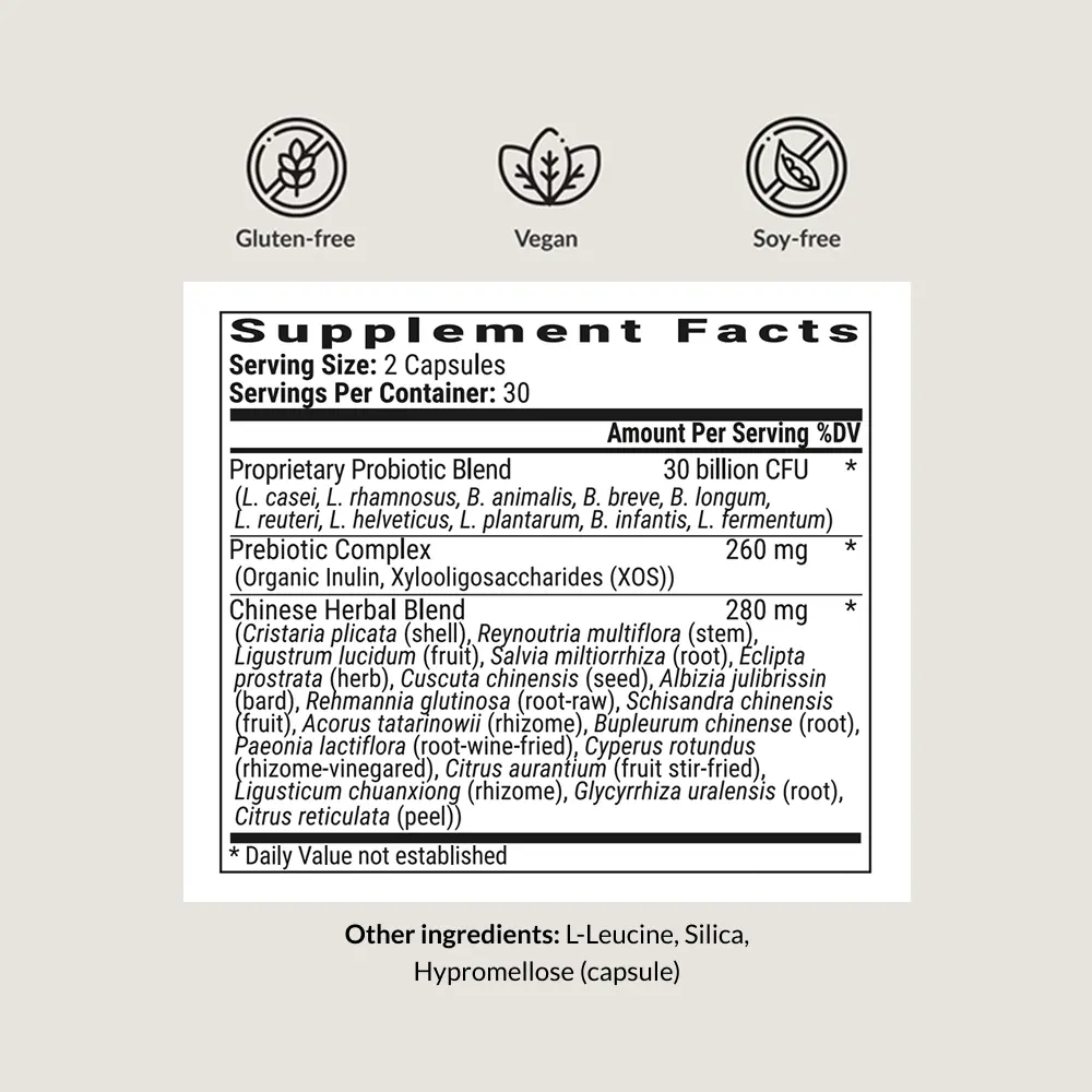 Cognibiotics SFP