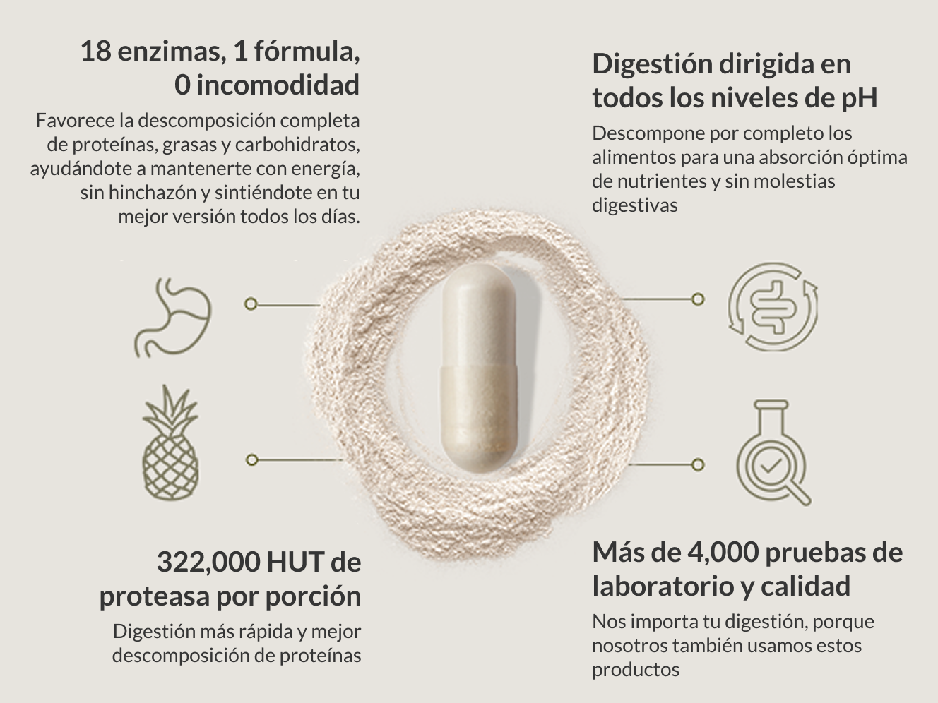 massymes capusles