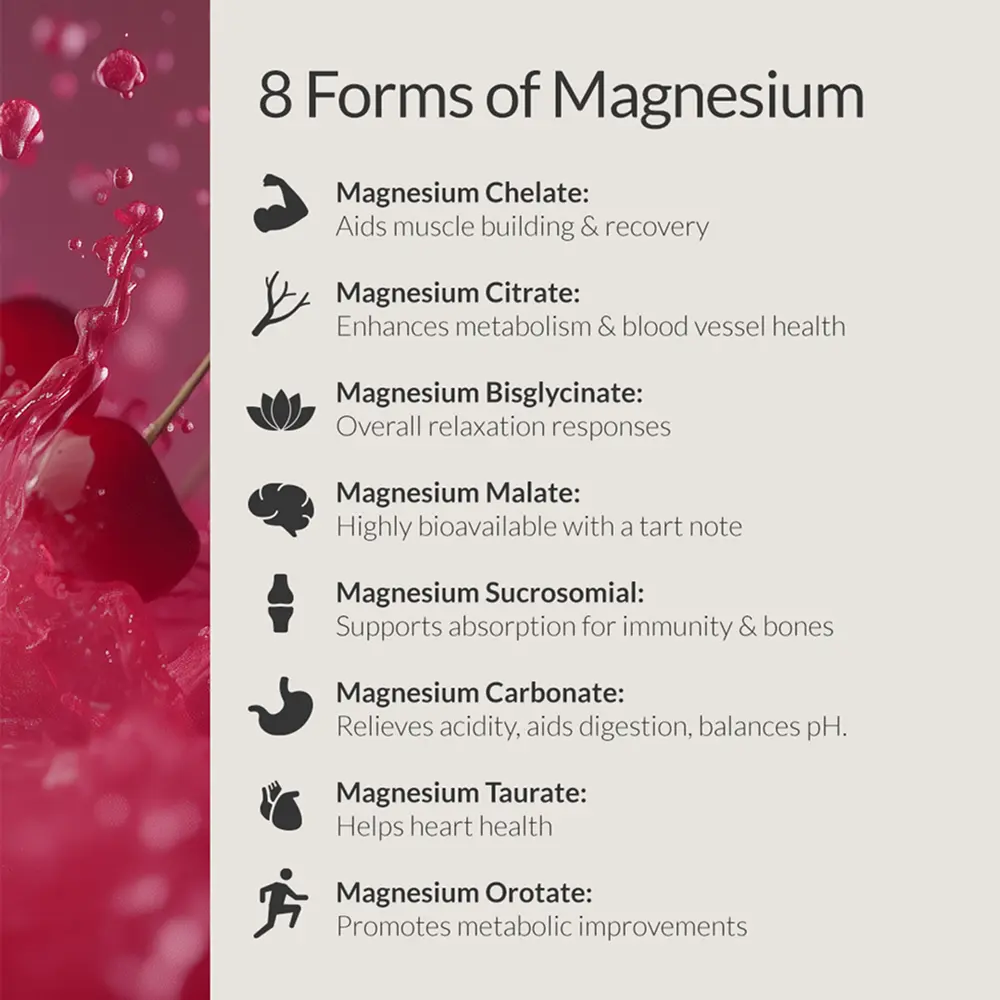 MAGNESIUM BREAKTHROUGH DRINK (189 grams) - 5 jars - Subscription