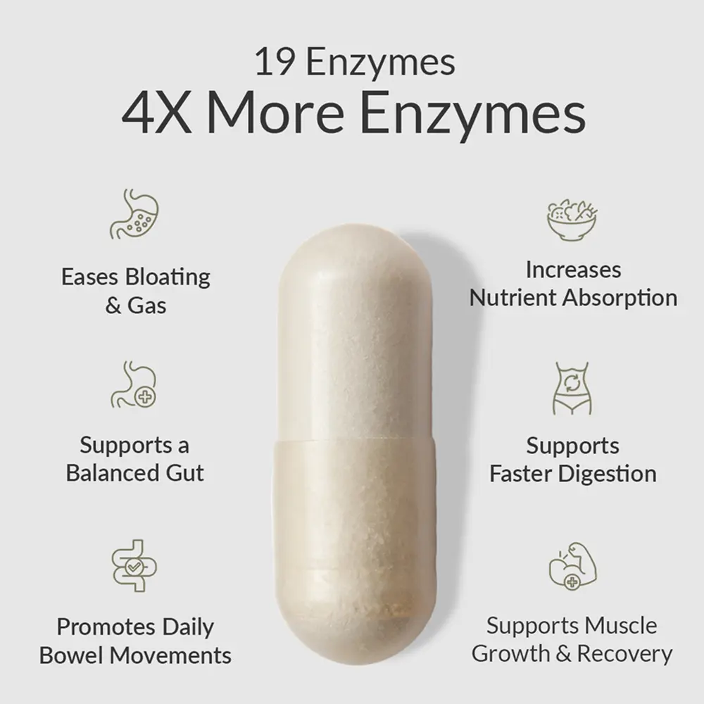 MASSZYMES Enzymes