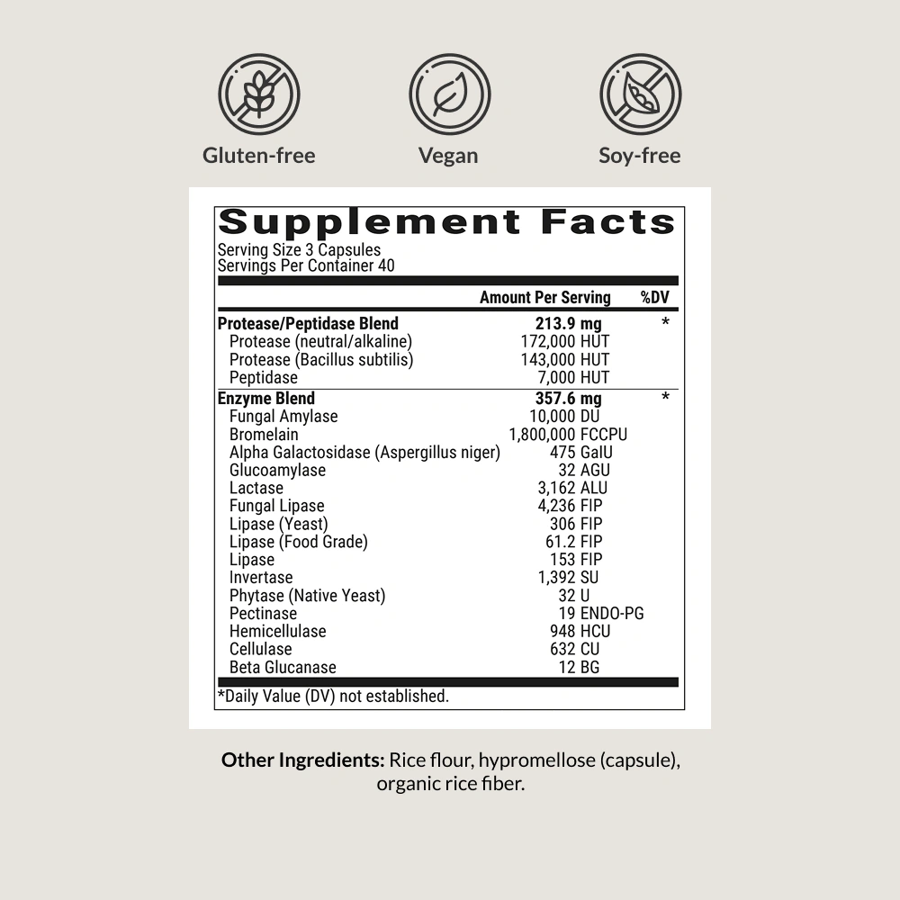 Supplement Facts