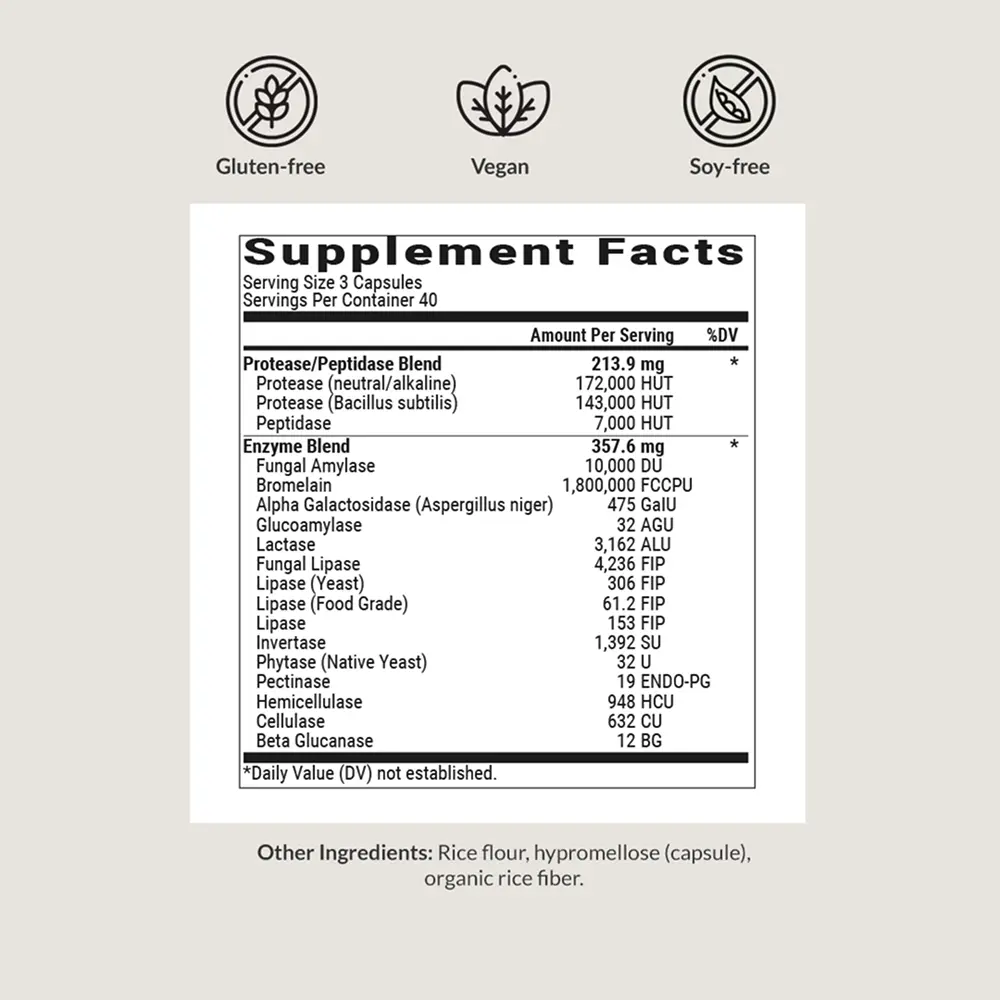 Supplement Facts