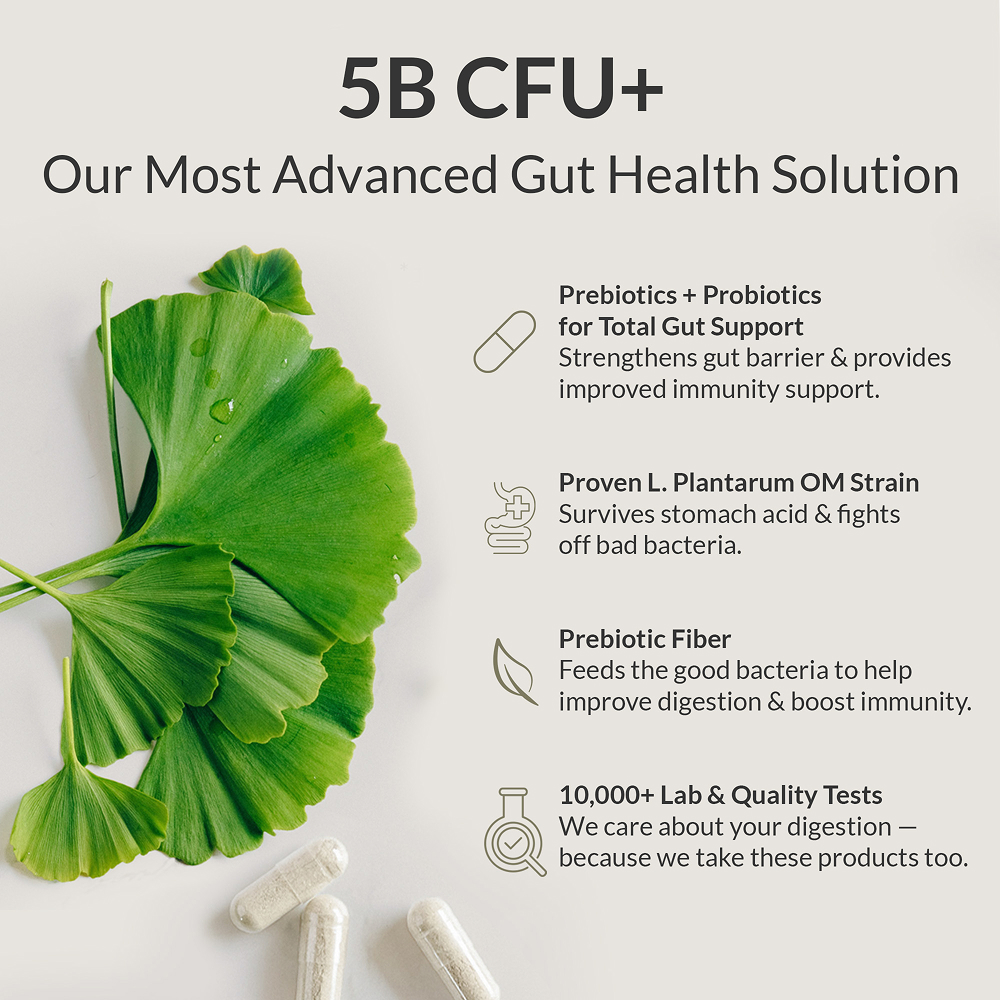 Probiotic Breakthrough Benefits