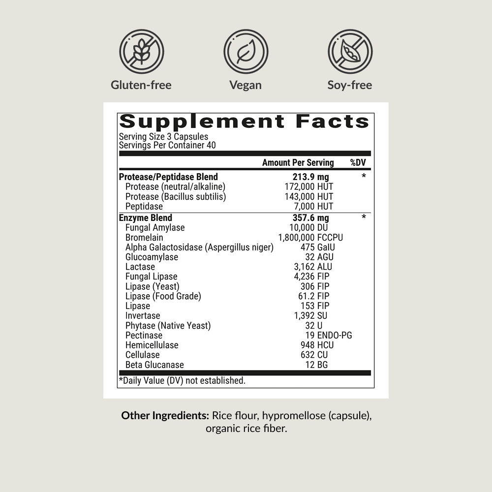 Supplement Facts