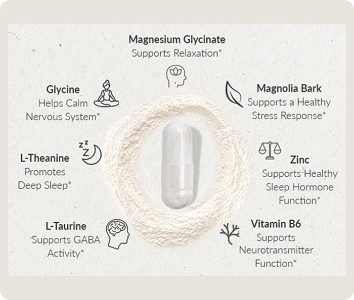 sleep breakthrough capusles