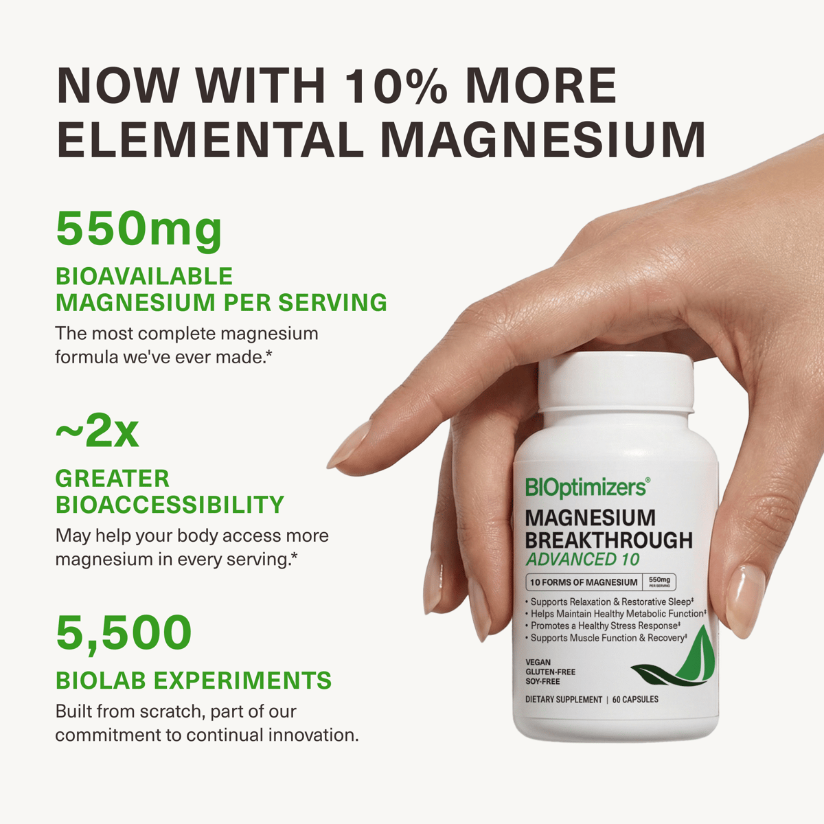 MAGNESIUM BREAKTHROUGH ADVANCED 10