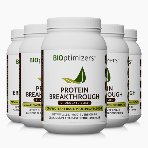 BIOptimizers Discount Offers