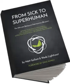 The BIOptimizers Nutrition Coach
