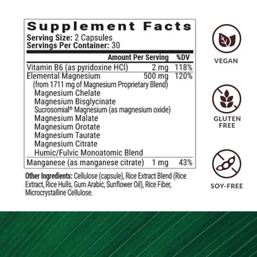 Magnesium Breakthrough SFP
