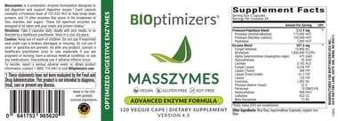 MASSZYMES