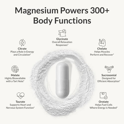 Magnesium Breakthrough