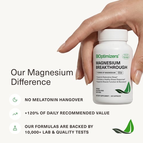 Magnesium Breakthrough